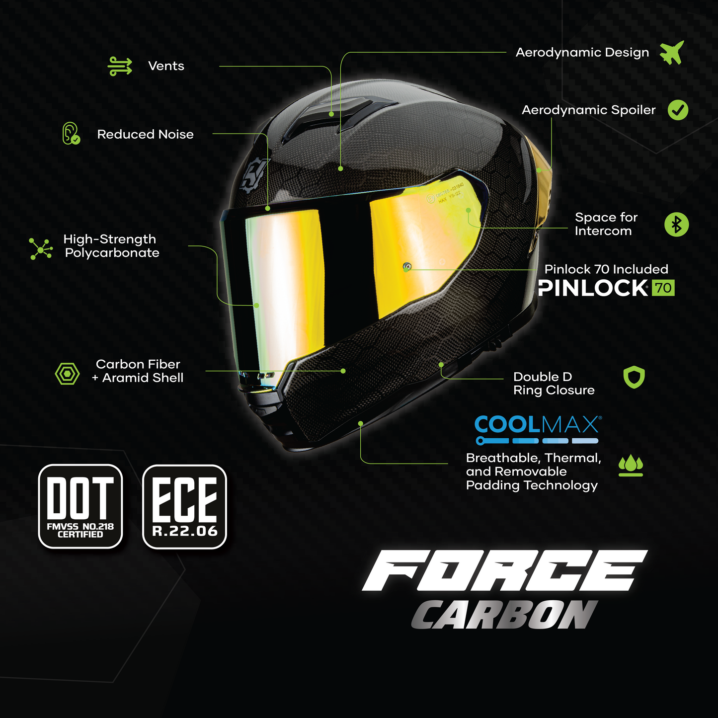 FORCE | CARBON