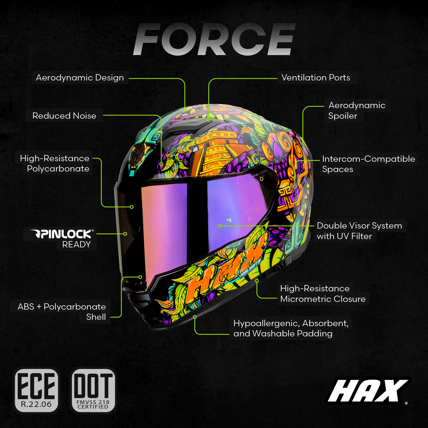 FORCE | KUKULKAN